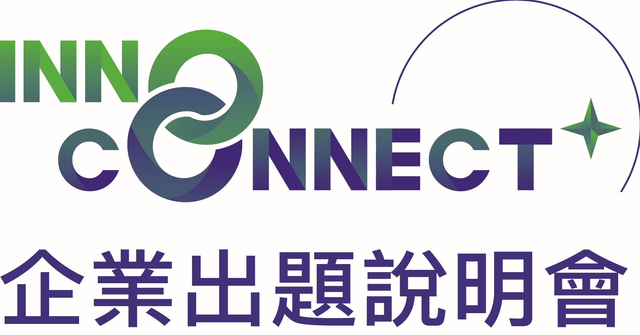 InnoConnect+ 2025 企業出題說明會